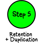 Step 5 Retention Duplication